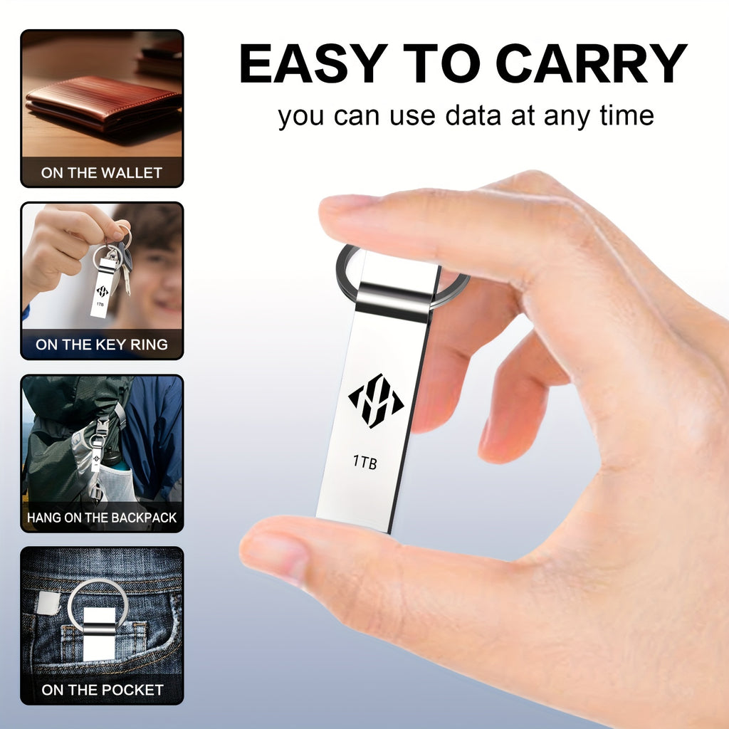 1TB Waterproof USB Flash Drive™