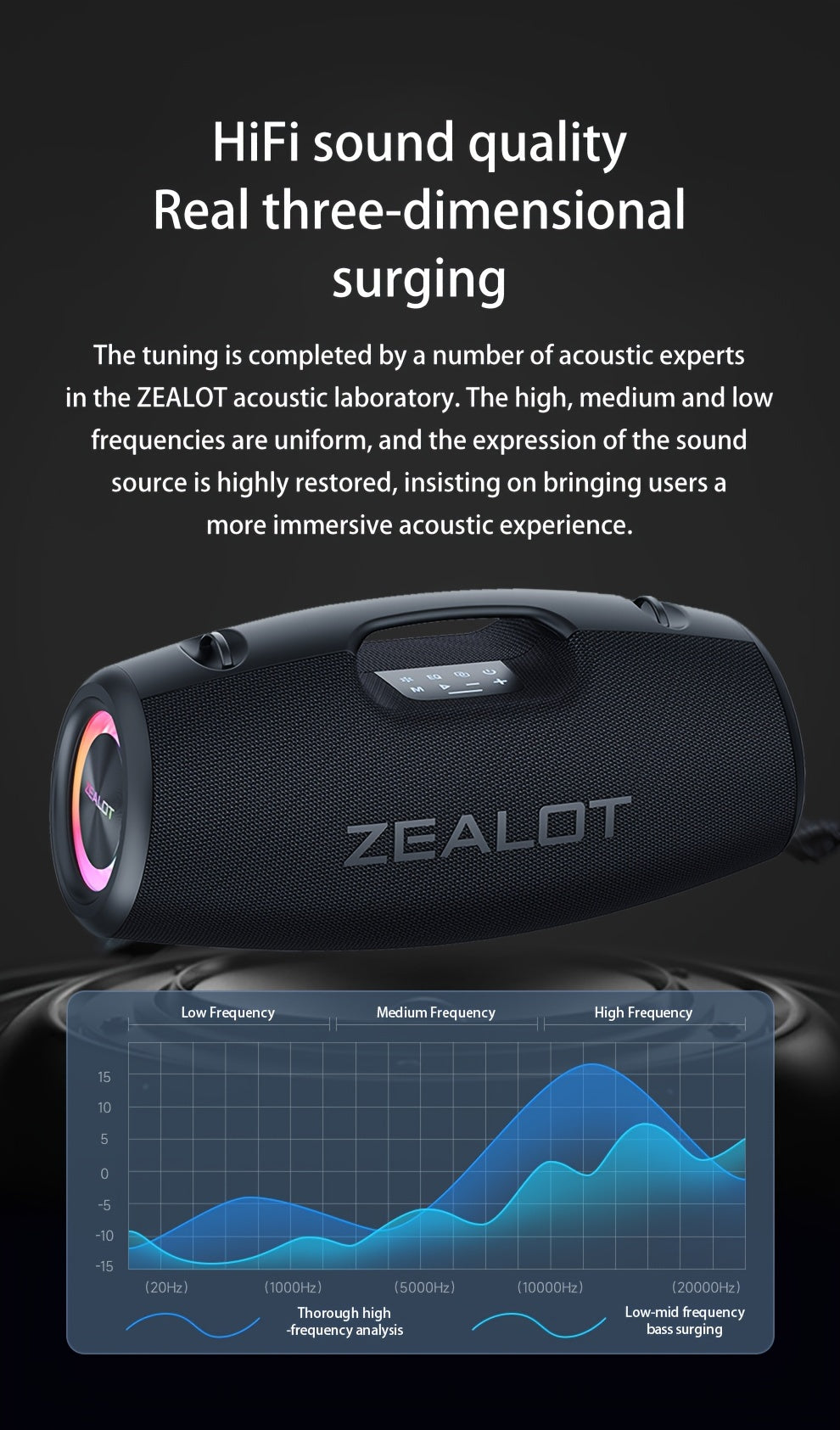 100W Large Speaker Zealot™