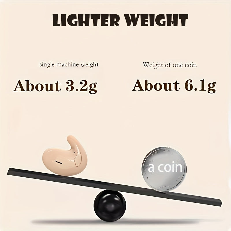 Ultra-Thin Wireless Earbuds™