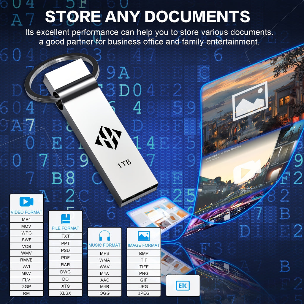1TB Waterproof USB Flash Drive™