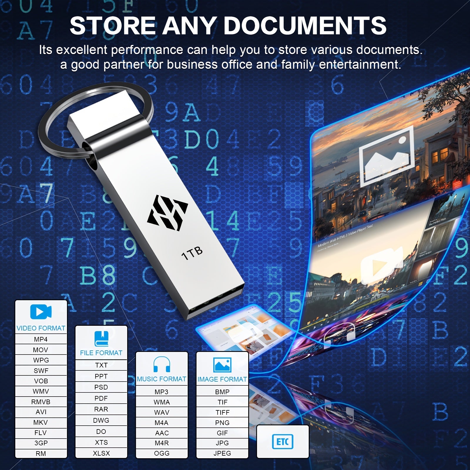 1TB Waterproof USB Flash Drive™