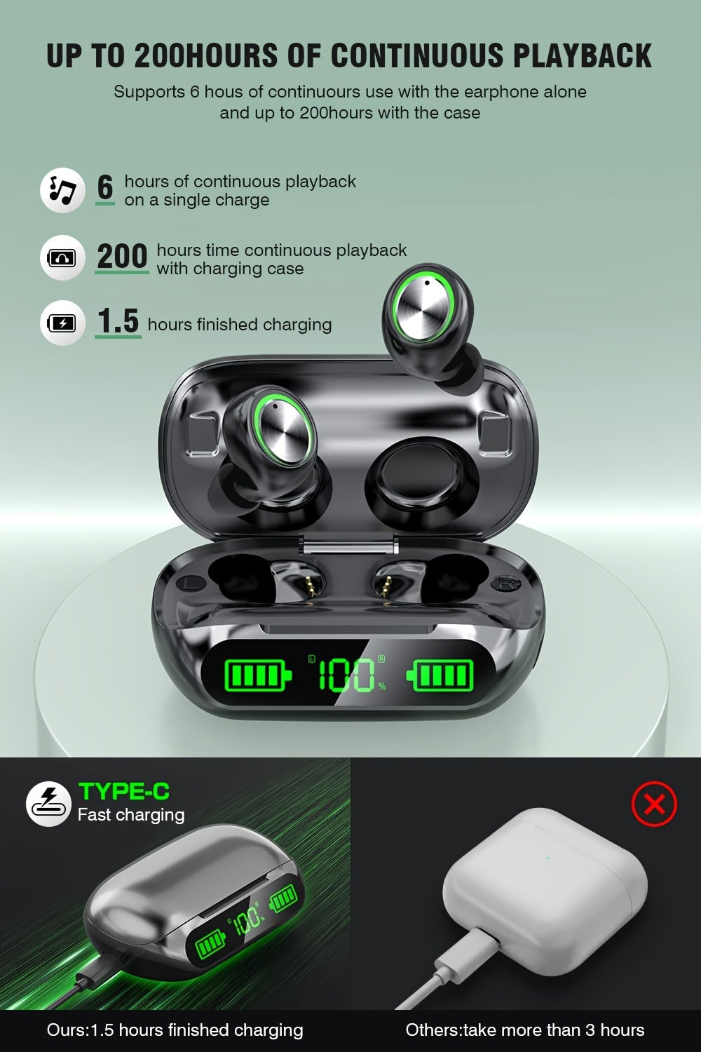 Wireless Earbuds 200 Hours Playtime™