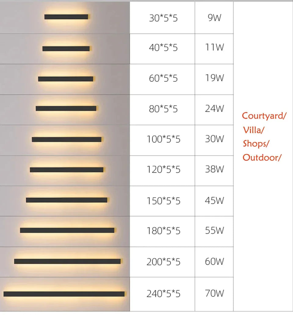 Waterproof outdoor LED wall lamp Ilsinuo™ - RS Store