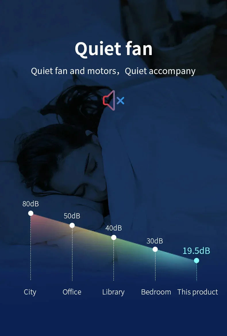 17inch Gaming Laptop Cooler Coolcold™ - RS Store