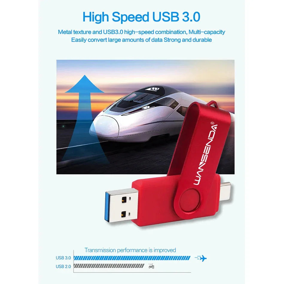 USB Flash Drive Wansenda™ - RS Store