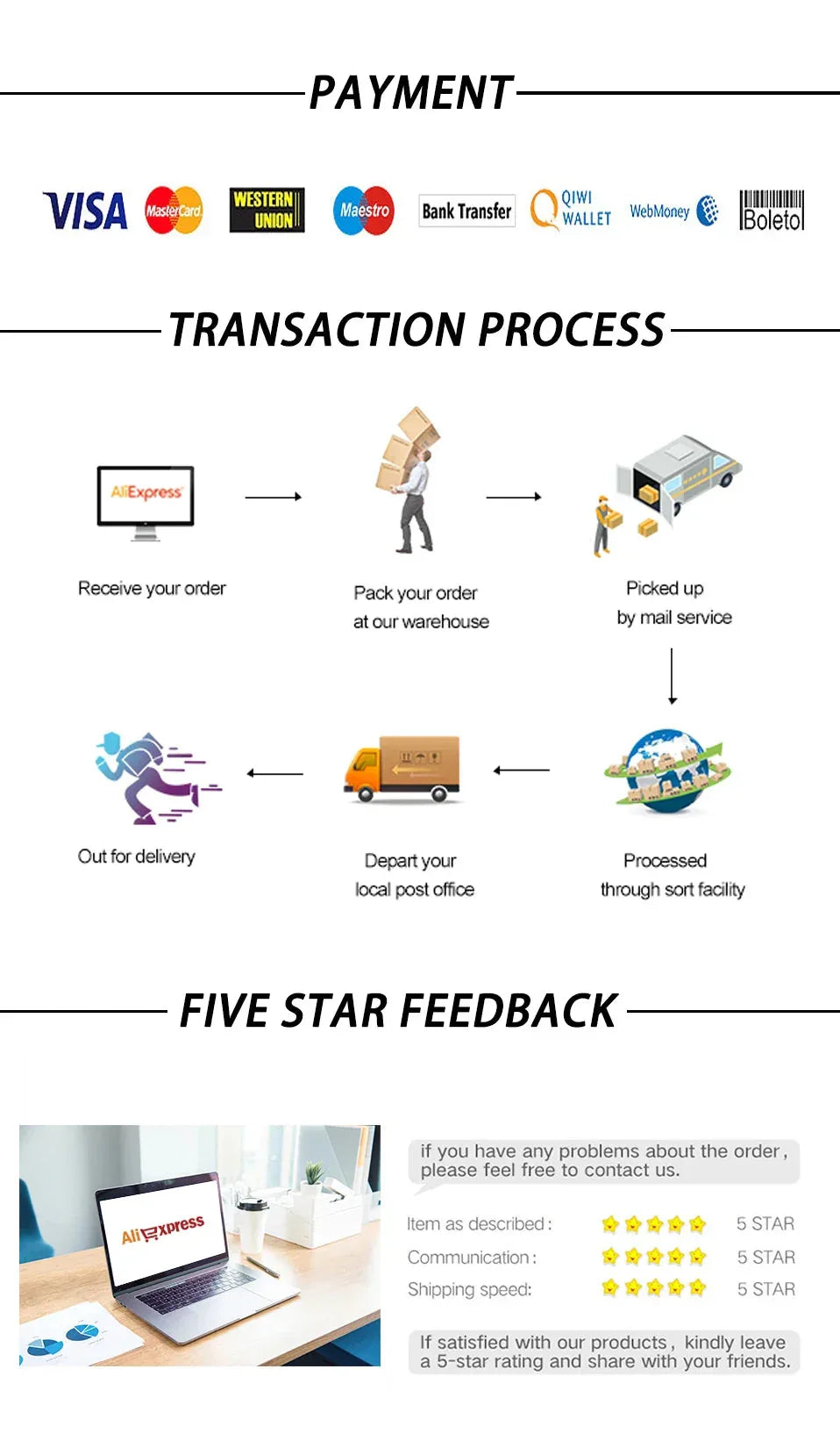 USB 2.0 Hub USB Hub 2.0 Multi USB Splitter Hub™ - RS Store