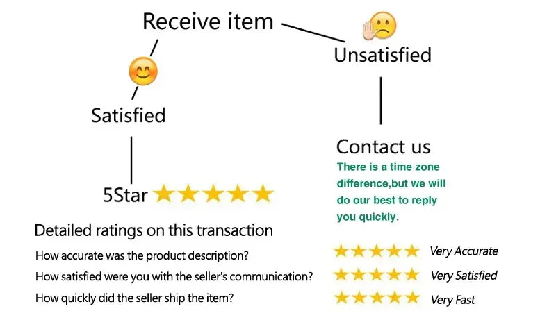 EIGIIS Smart Watch™ - RS Store