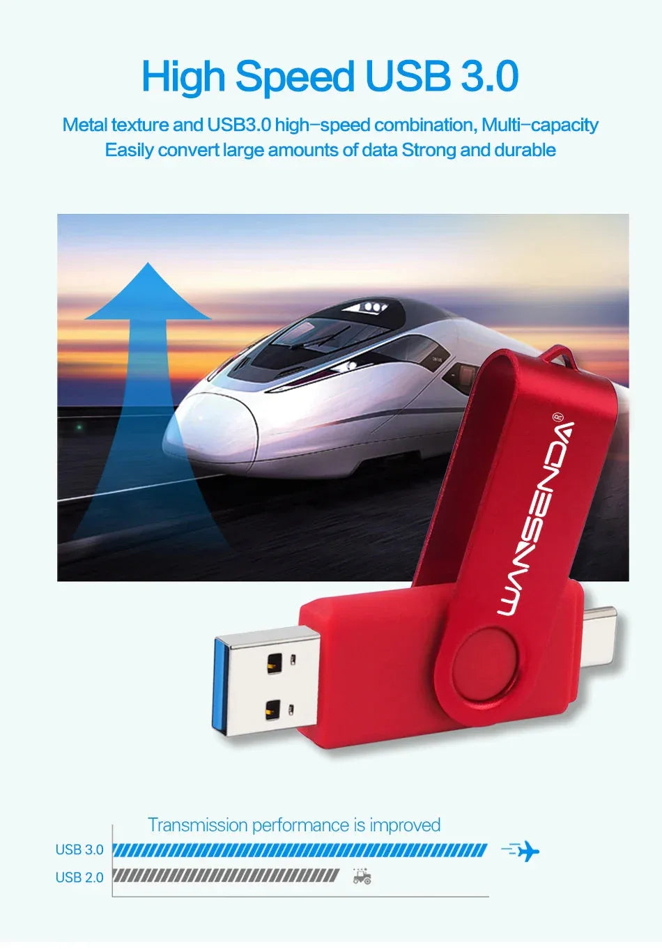 USB Flash Drive Wansenda™ - RS Store