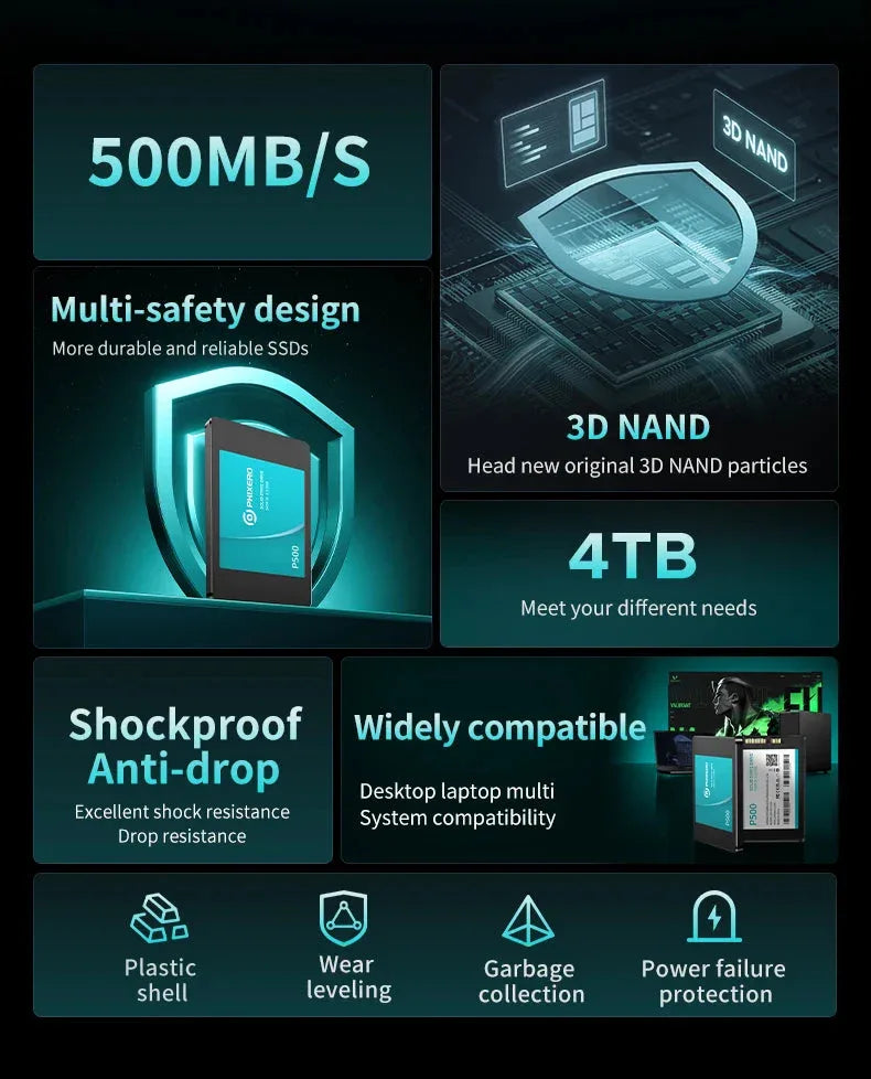 PHIXERO SSD HDD 2.5 Hard Disk SSD 1TB 2TB 512GB 128GB 256GB™ - RS Store