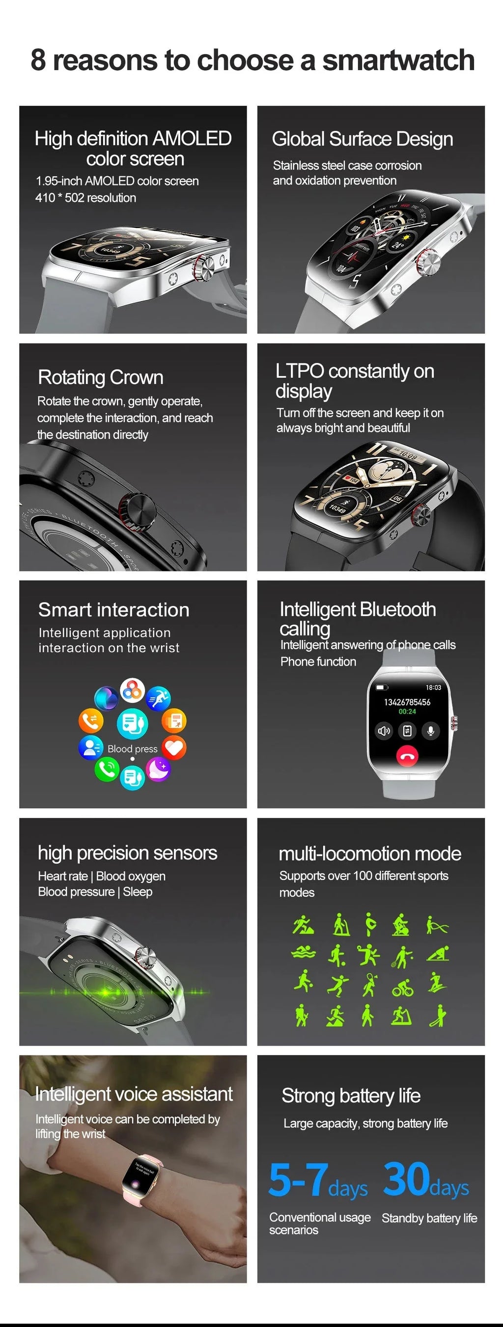 OPPO Watch 4 Pro Sports Smart™ - RS Store