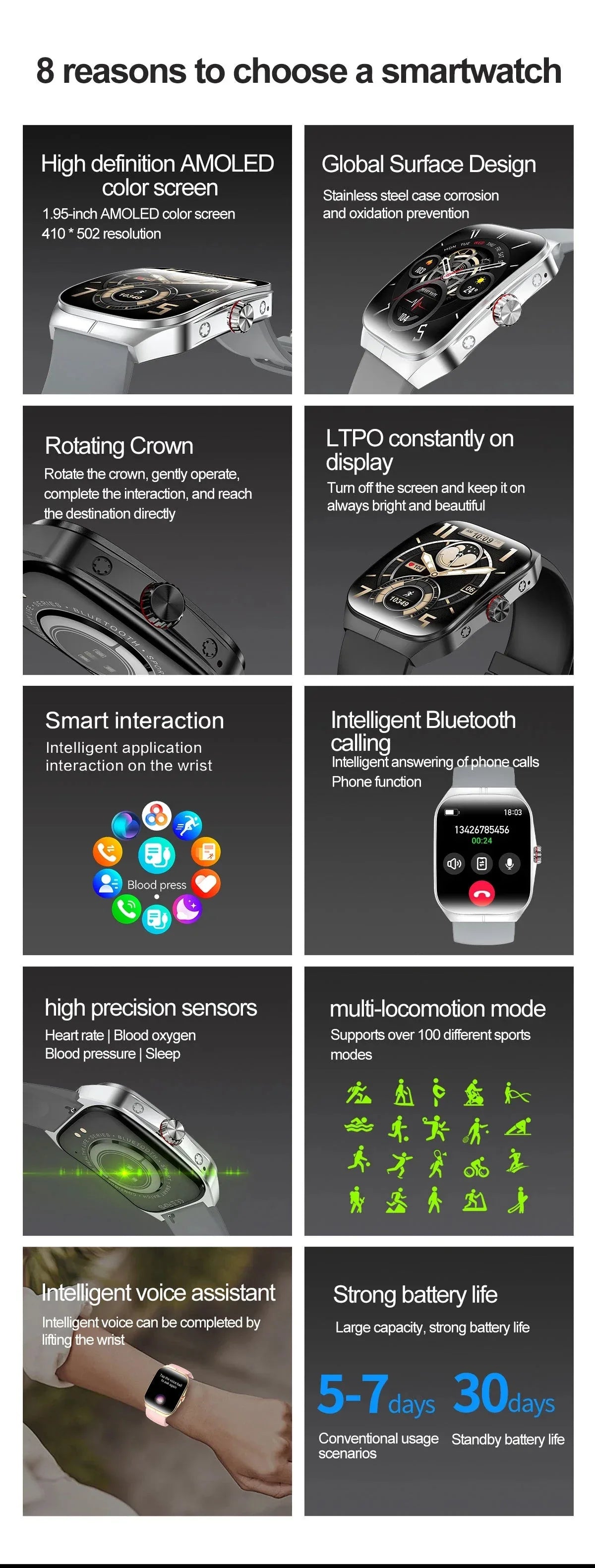 OPPO Watch 4 Pro Sports Smart™ - RS Store