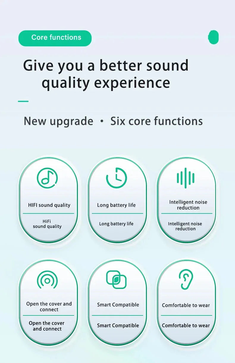 H5 Bluetooth 5.4 Wireless Earbuds HKRETI™ - RS Store