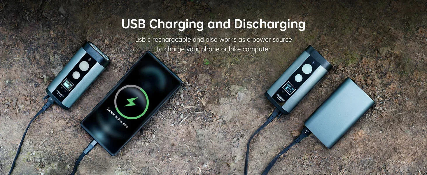 PR2400 Bike Light Headlight Ravemen™ - RS Store