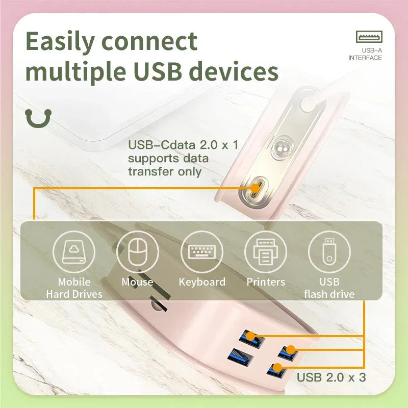 FC&EC USB C HUB Type C Adapter 10 in 1™ - RS Store