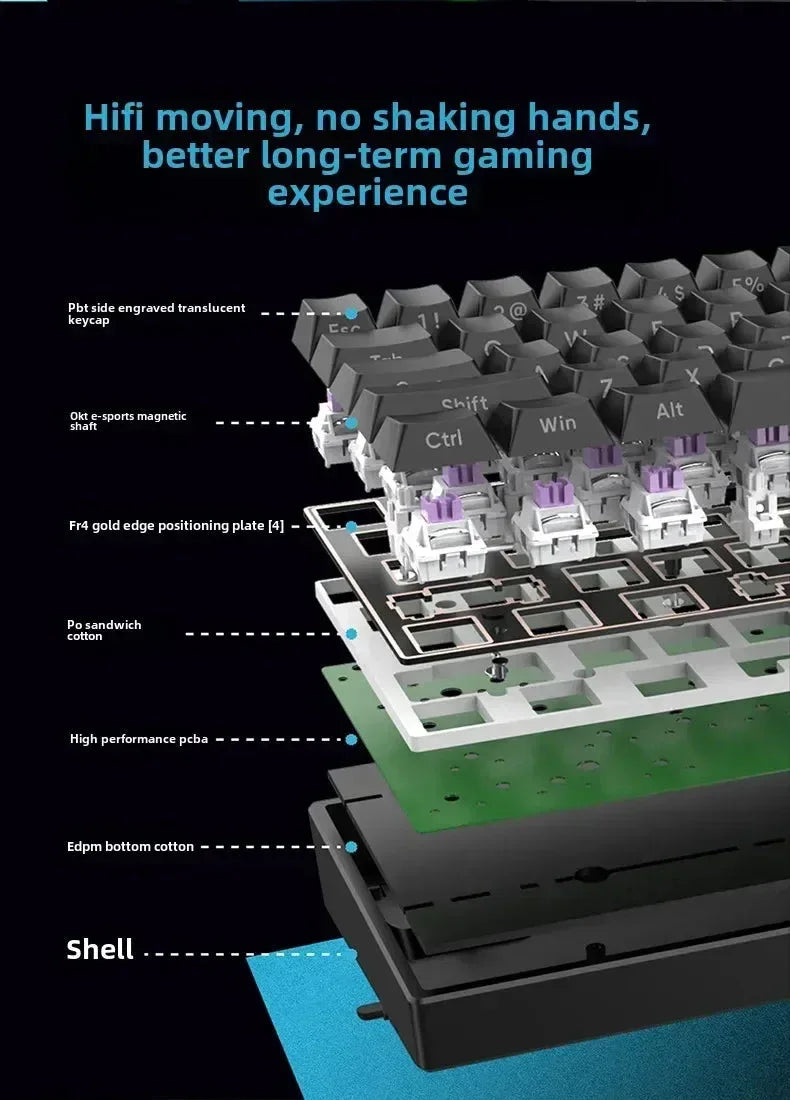 Mars68 PRO Magnetic Switch Gaming Keyboard Attach Shark™ - RS Store