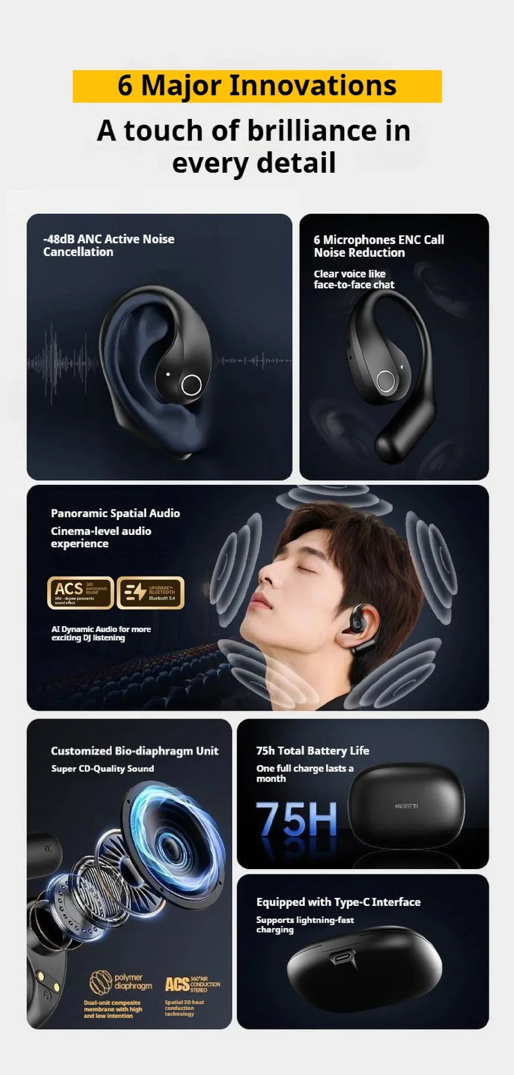 HG15 10 Hours Playtime Wireless Earbuds HKRETI™ - RS Store