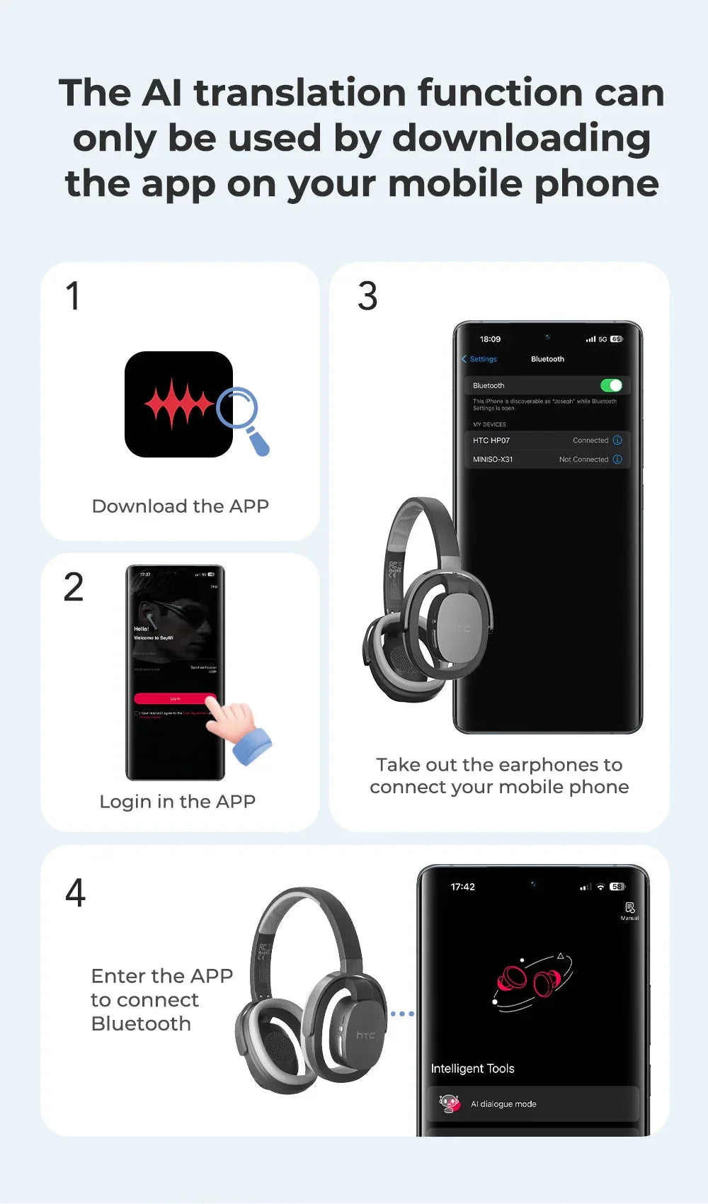 Over-ear Headphones 134 Languages Translation Earphones Htc™ - RS Store