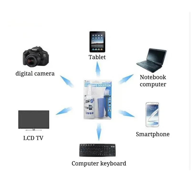 KCL-1005 Cleaning Kit Computer™ - RS Store