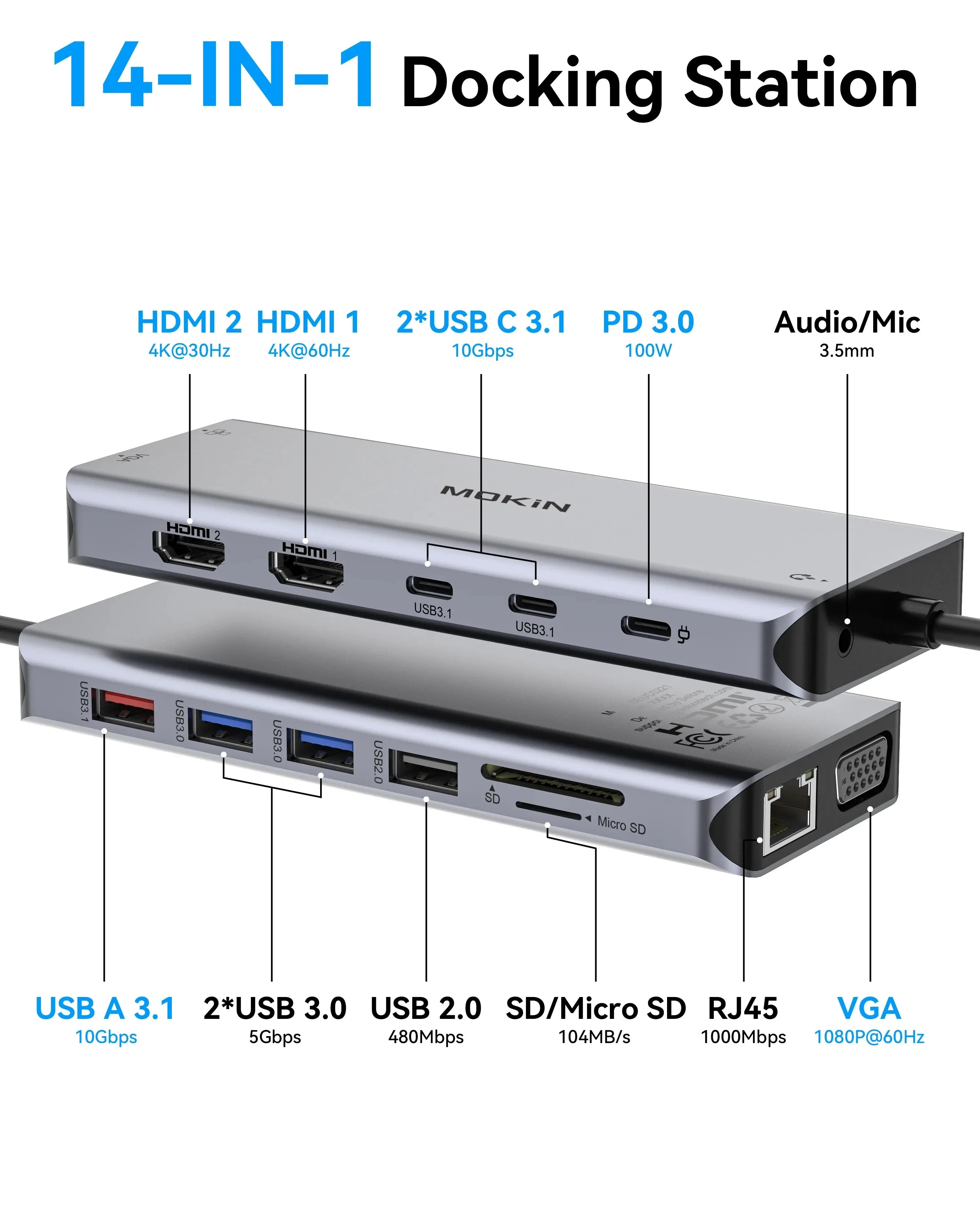 MOKiN USB C HUB 4K 60Hz™ - RS Store