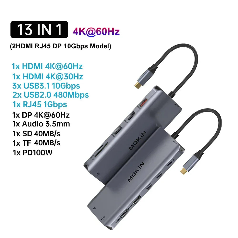 MOKiN USB C HUB 4K 60Hz™ - RS Store