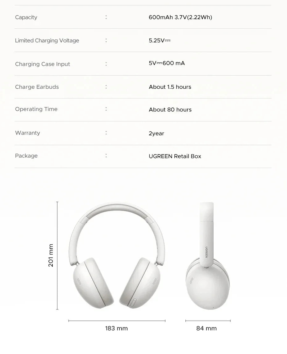 Wireless Bluetooth Headphones Ugreen™ - RS Store