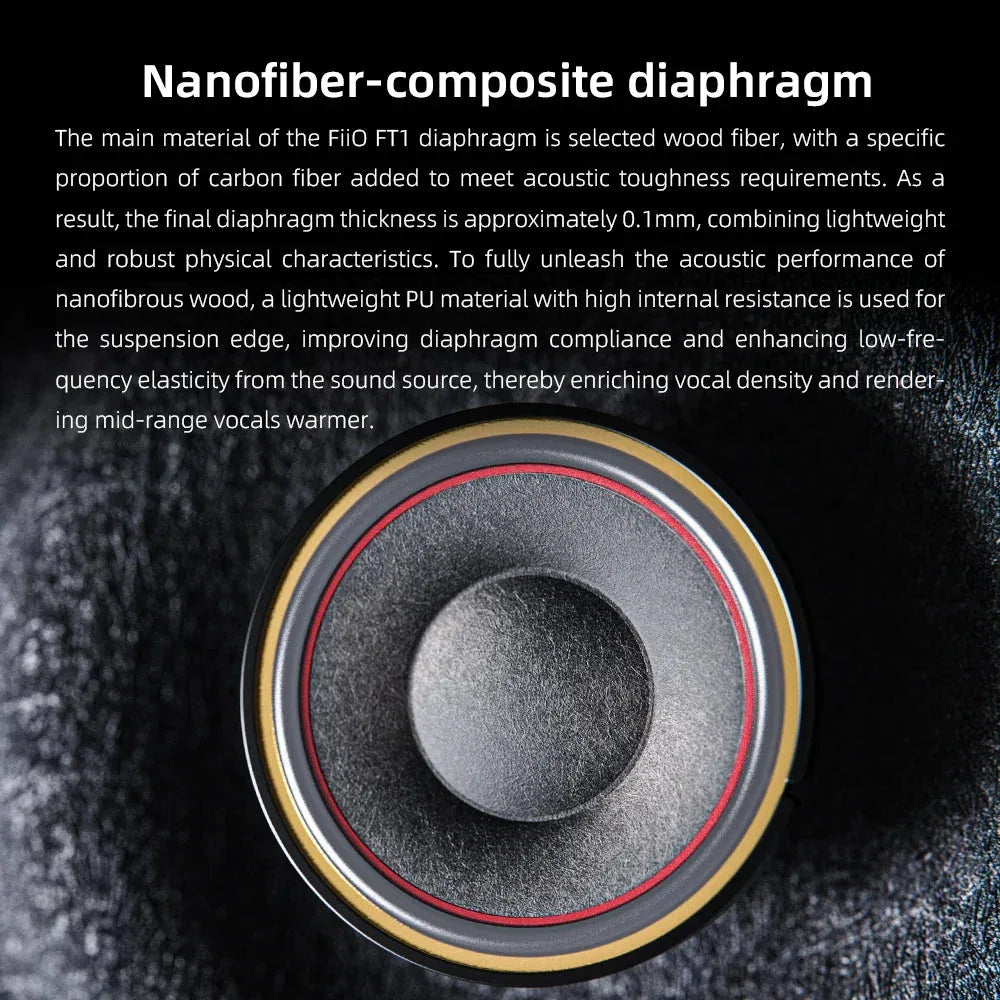 Closed-Back Over-Ear Headphones FiiO™ - RS Store