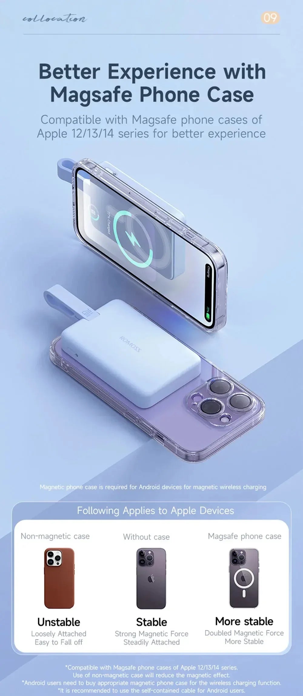 Power Bank 10000 mAh Romoss™ - RS Store