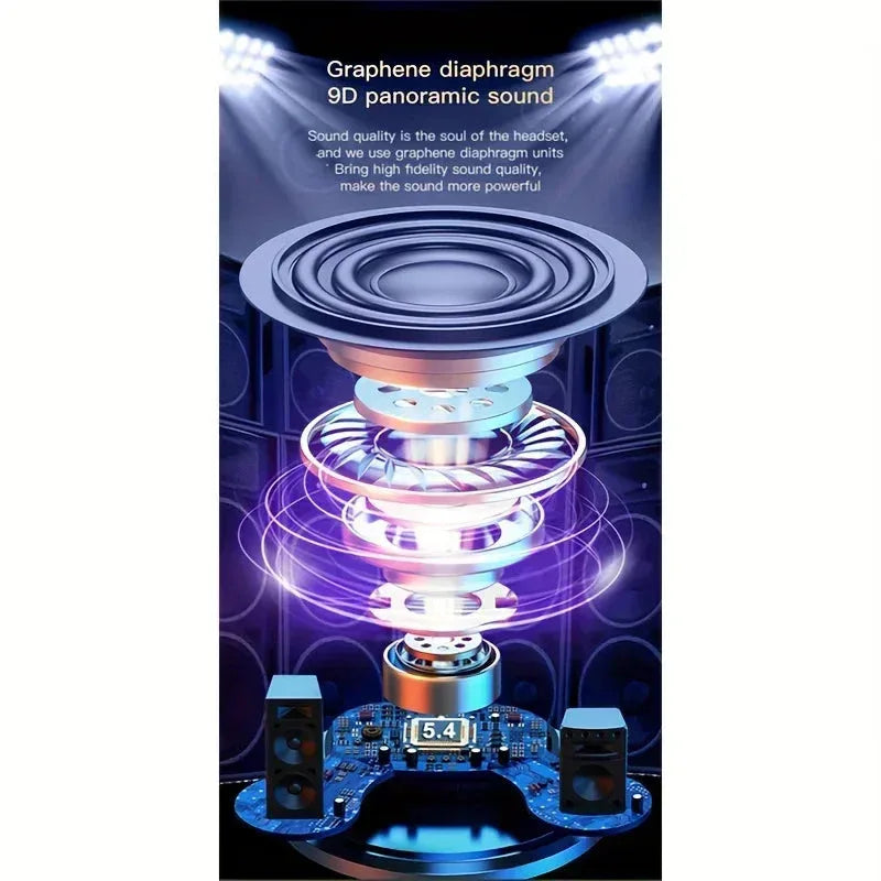 Hot Deal Wireless Earbuds™ - RS Store