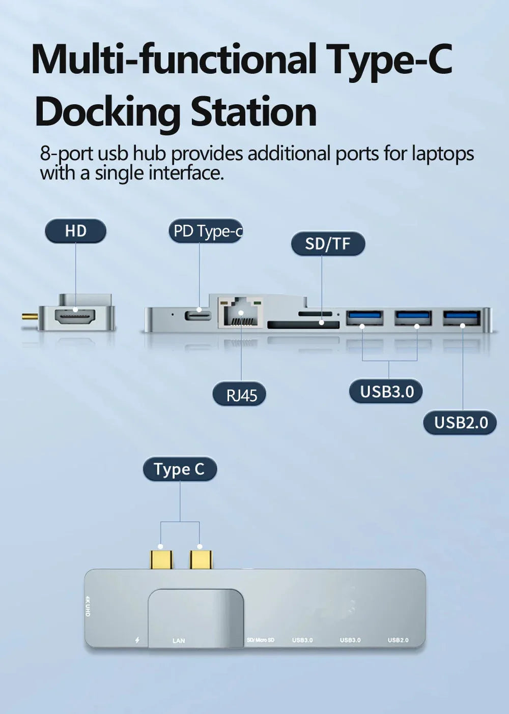 Tebe USB C Hub Dual Type-c to 4K HDMI-Adapter™ - RS Store