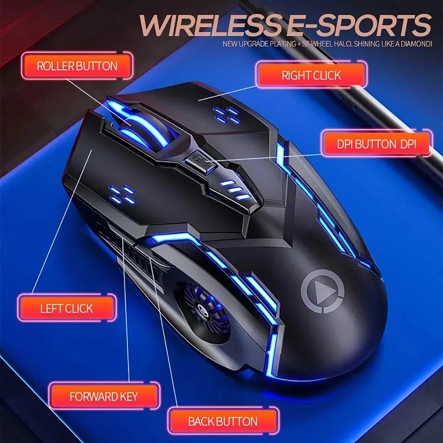 Wired Gaming Mouse Ssmmdz™ - RS Store