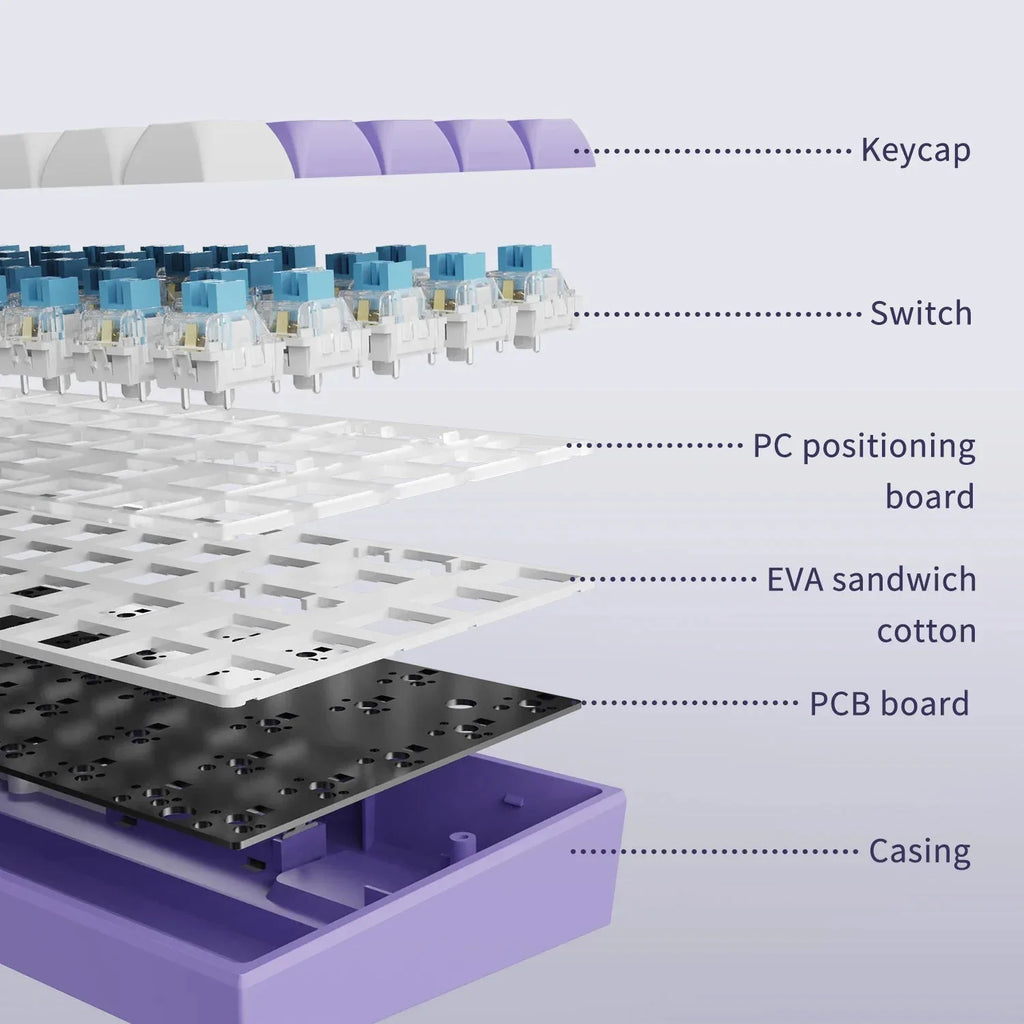 AK680 Gaming Mechanical Keyboard Ajazz™ - RS Store