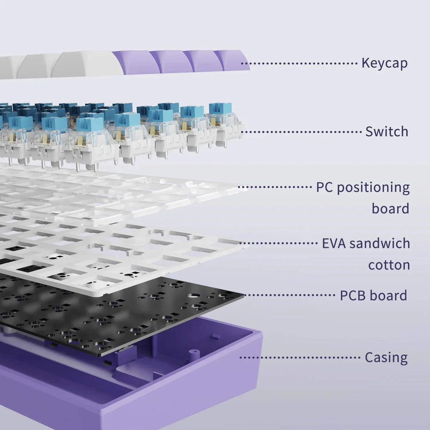 AK680 Gaming Mechanical Keyboard Ajazz™ - RS Store