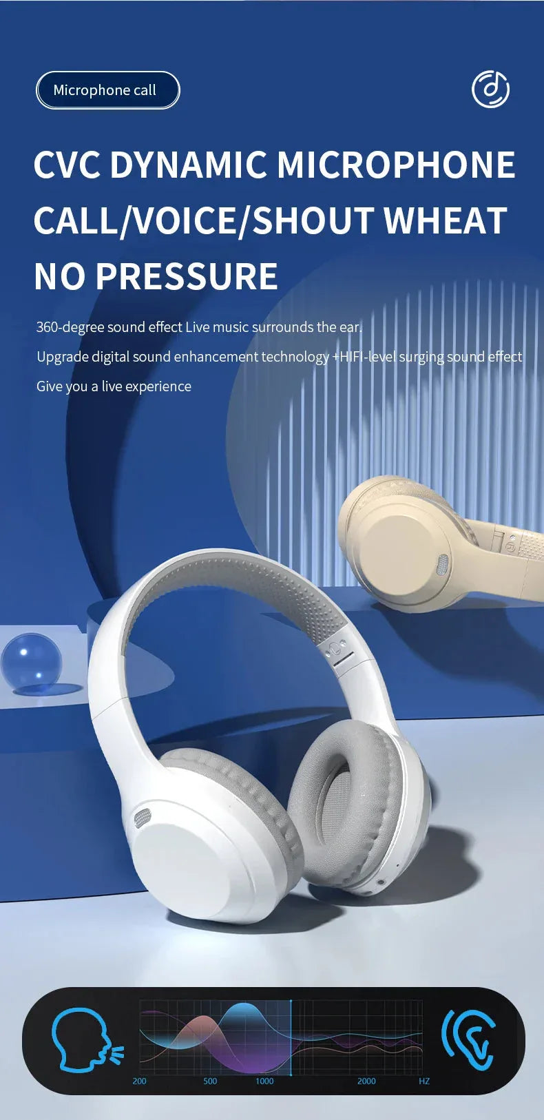 Wireless Headphones Xiaomi™ - RS Store