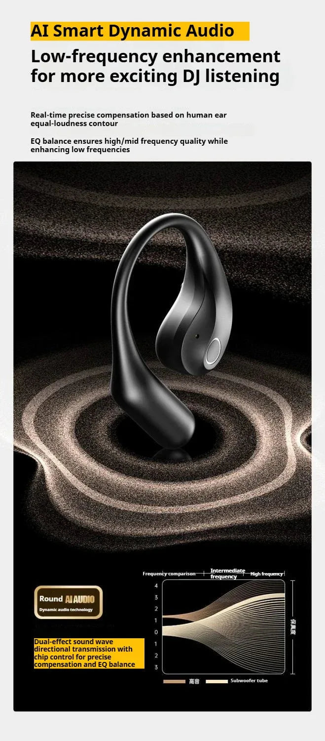 HG15 10 Hours Playtime Wireless Earbuds HKRETI™ - RS Store