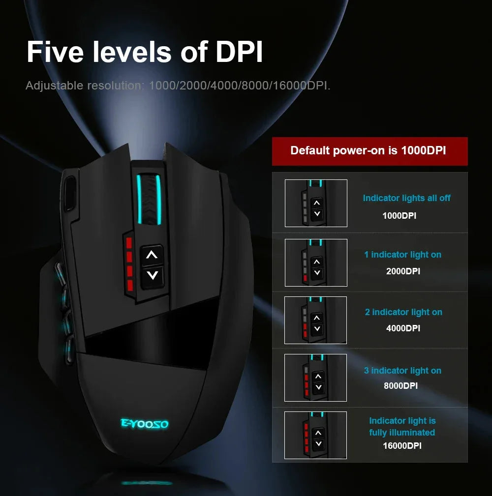 X-33 RGB USB 2.4G Wireless Gaming Mouse 16000 DPI E-yooso™ - RS Store
