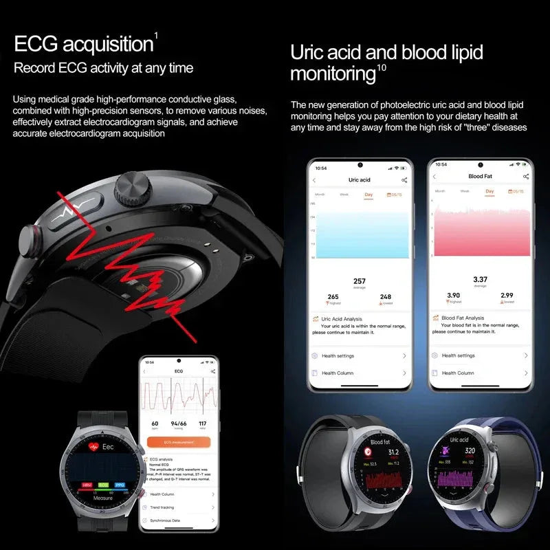 KAVSUMI S25 Smartwatch™ - RS Store