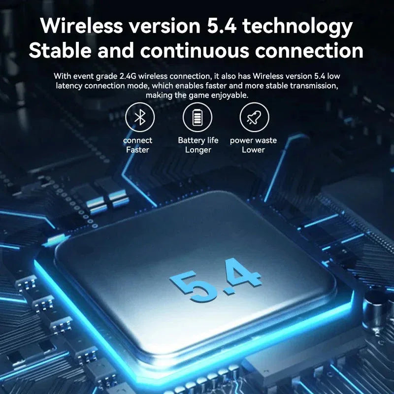 Over Ear Headset Inmas™ - RS Store