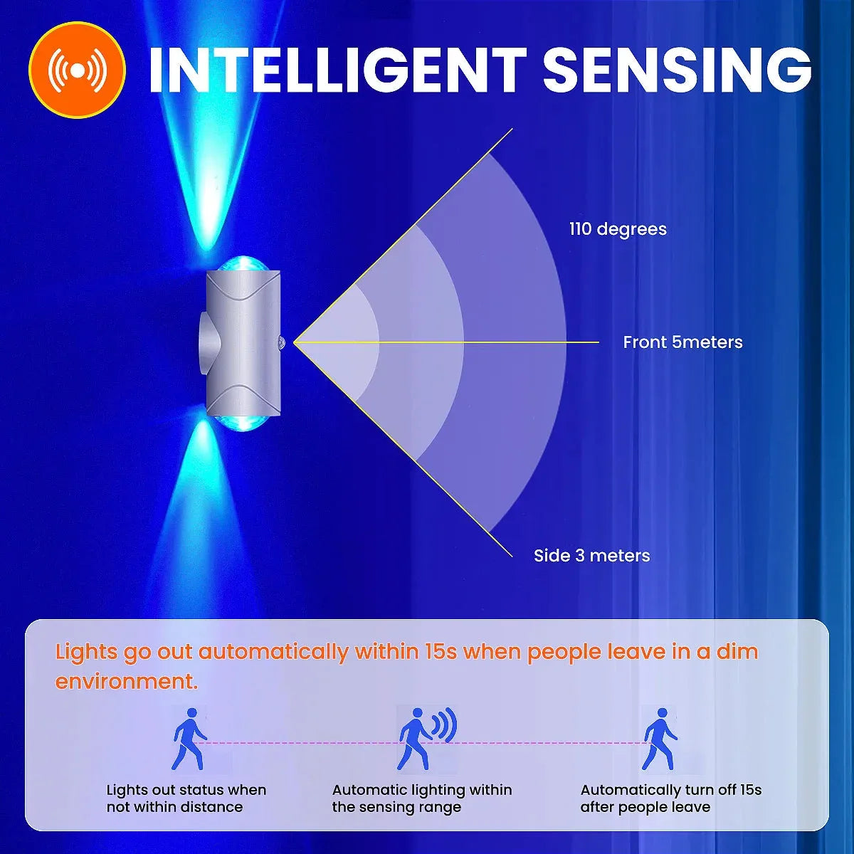 USB Rechargeable Motion Sensor Night Light Mexllex™ - RS Store