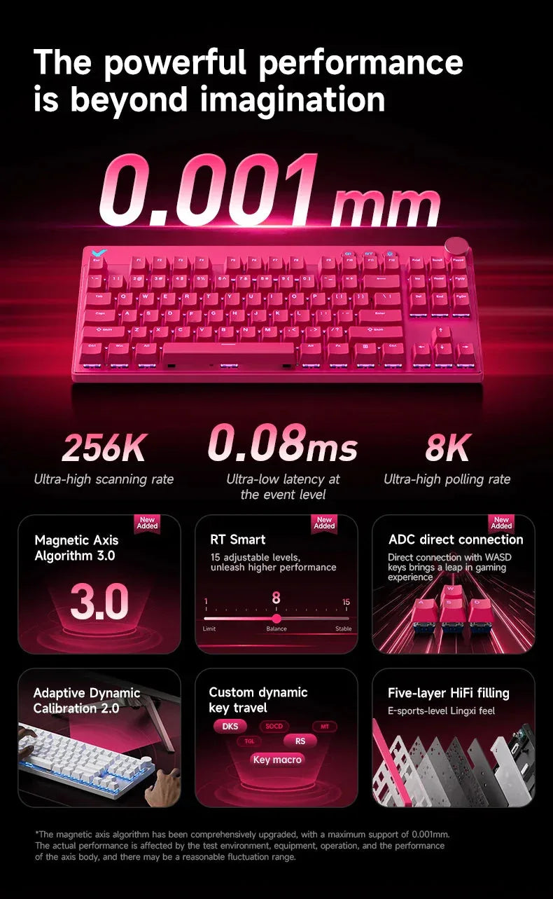 Gaming Keyboard MCHOSE™ - RS Store