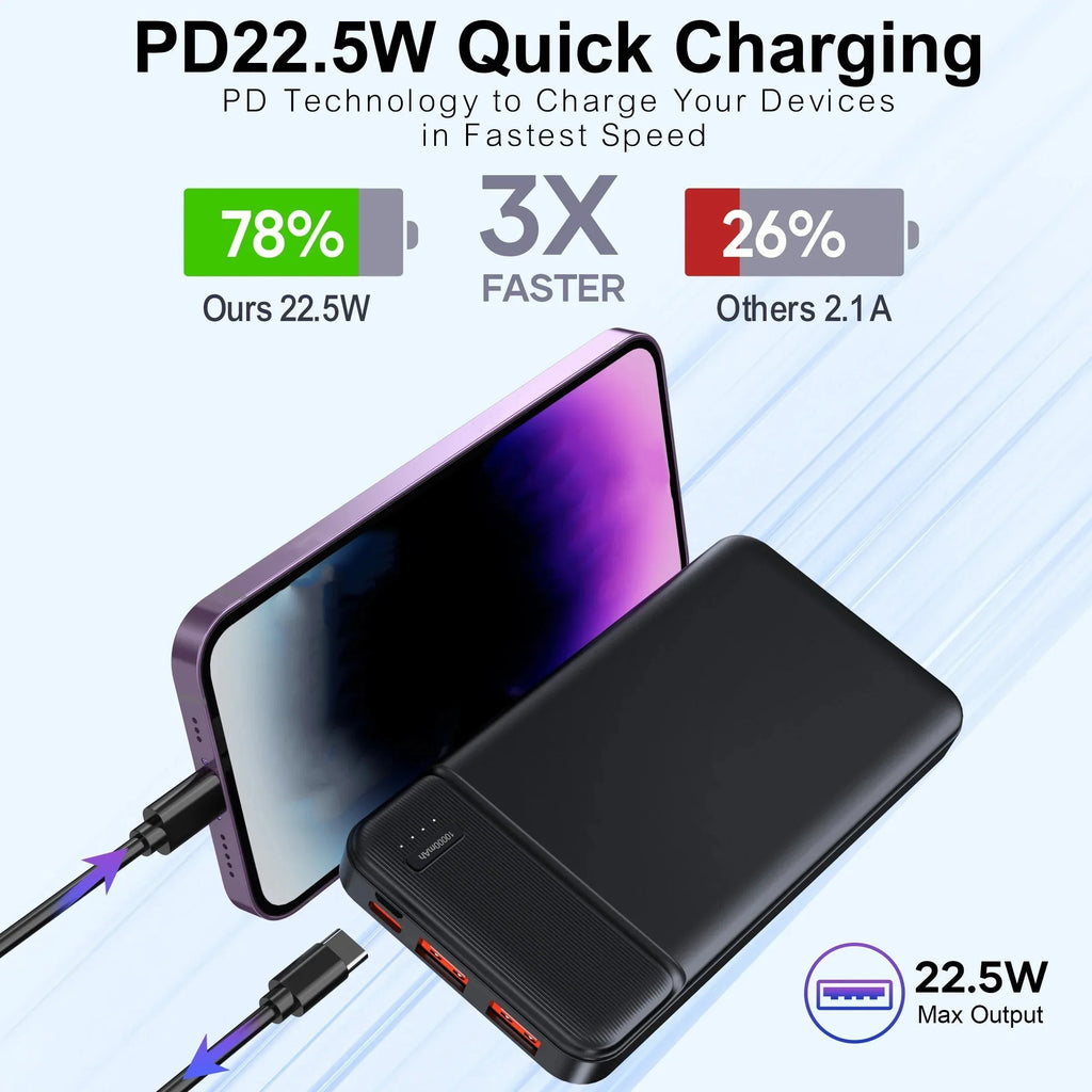 Portable Charger Power Bank 10000mAh™ - RS Store