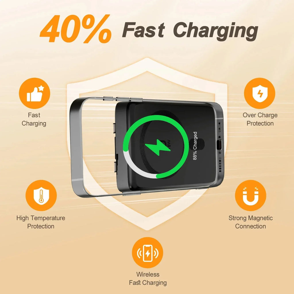 Magnetic Wireless Charging Station 10000W™ - RS Store