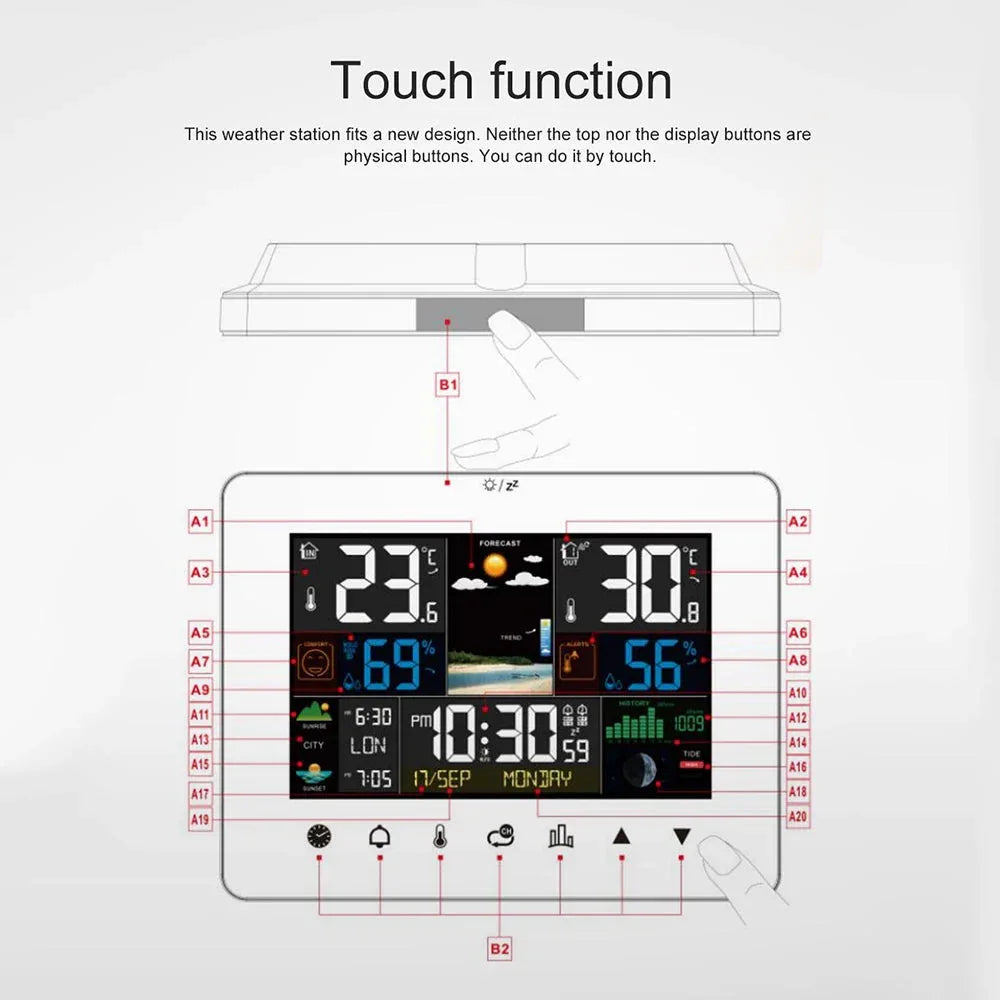 Multifunctional Weather Station Alarm Clock Meterk™ - RS Store