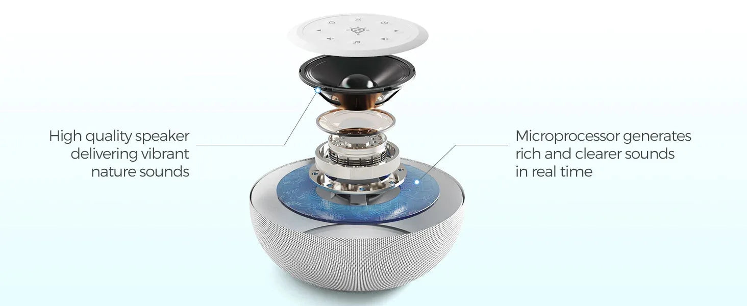 Auto-Dimmable Sound Machine Alarm Clock Anjank™ - RS Store