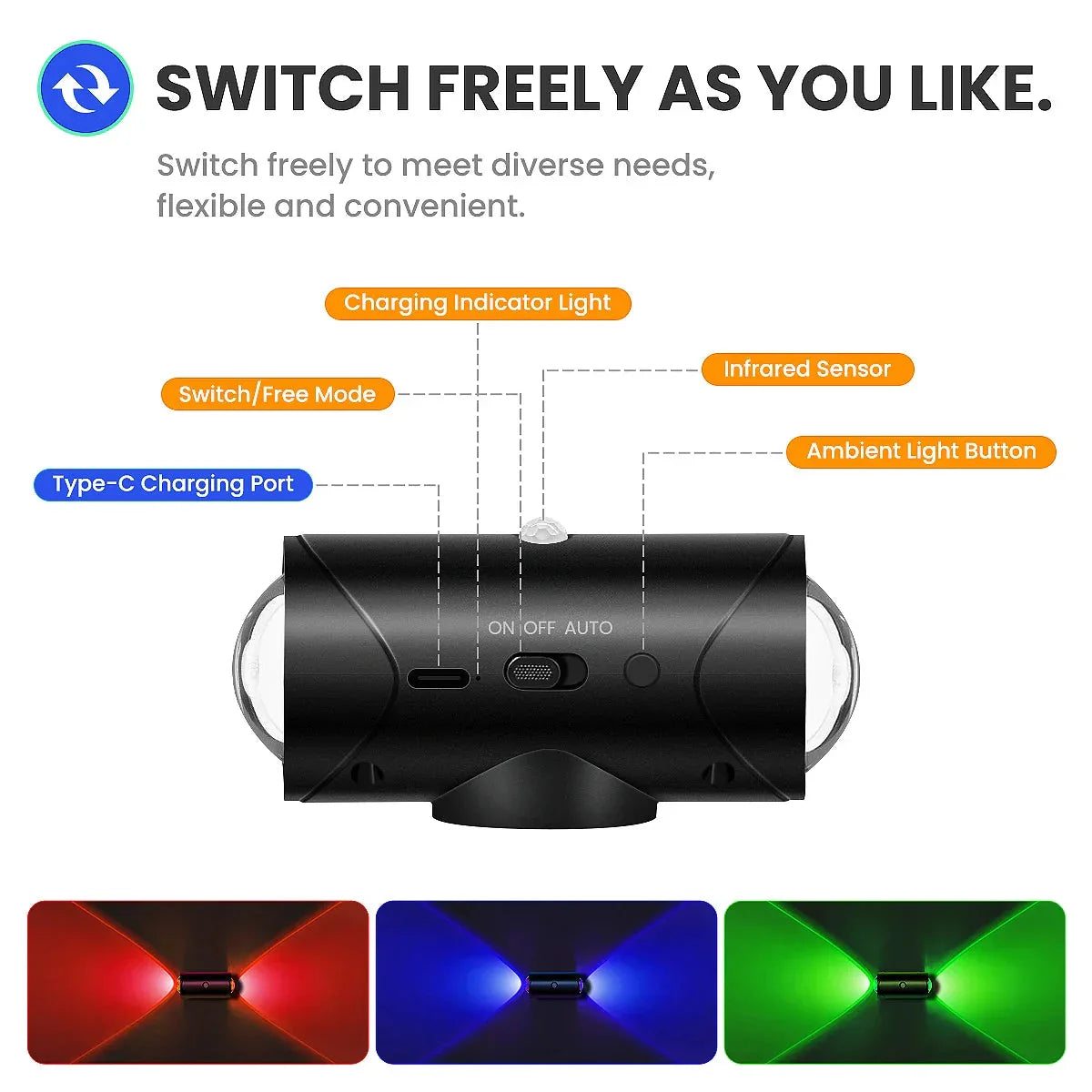 USB Rechargeable Motion Sensor Night Light Mexllex™ - RS Store