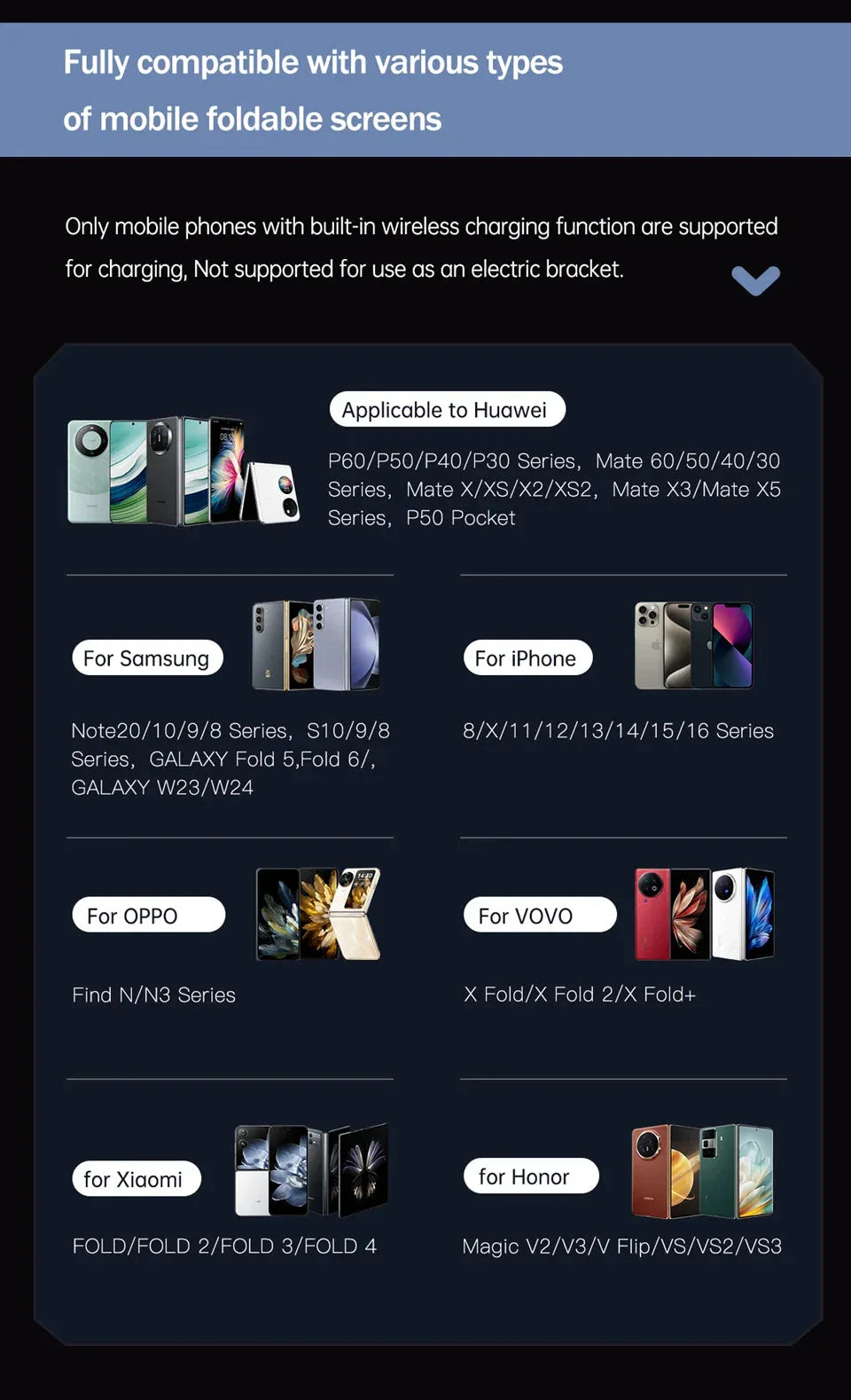 Car Wireless Charger™ - RS Store