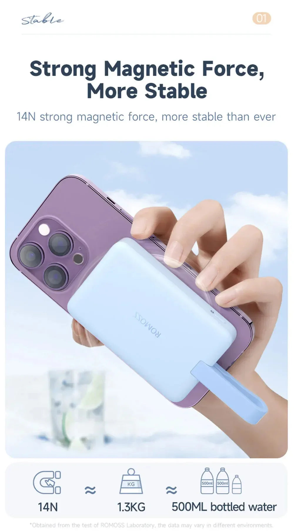 Power Bank 10000 mAh Romoss™ - RS Store