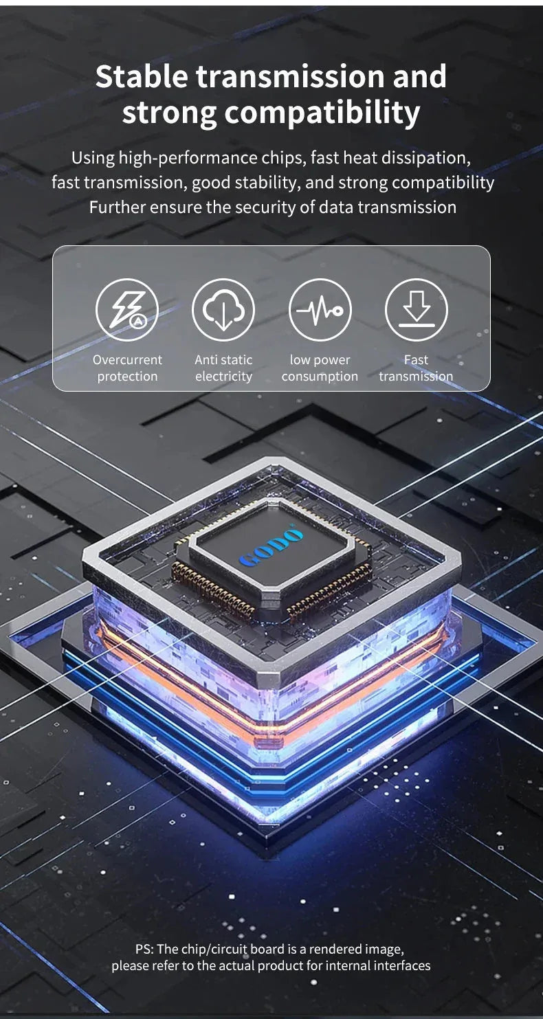 GODO Hard Drive Docking Station™ - RS Store