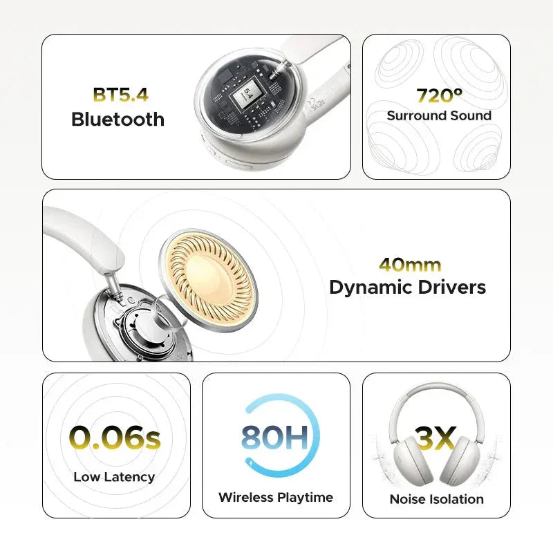 Wireless Bluetooth Headphones Ugreen™ - RS Store