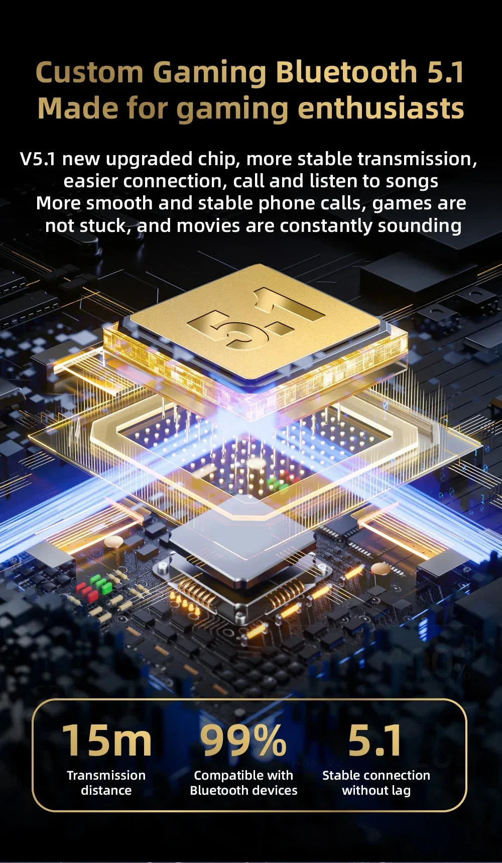 SW-P60 Wireless Bluetooth Earphones Haomai™ - RS Store