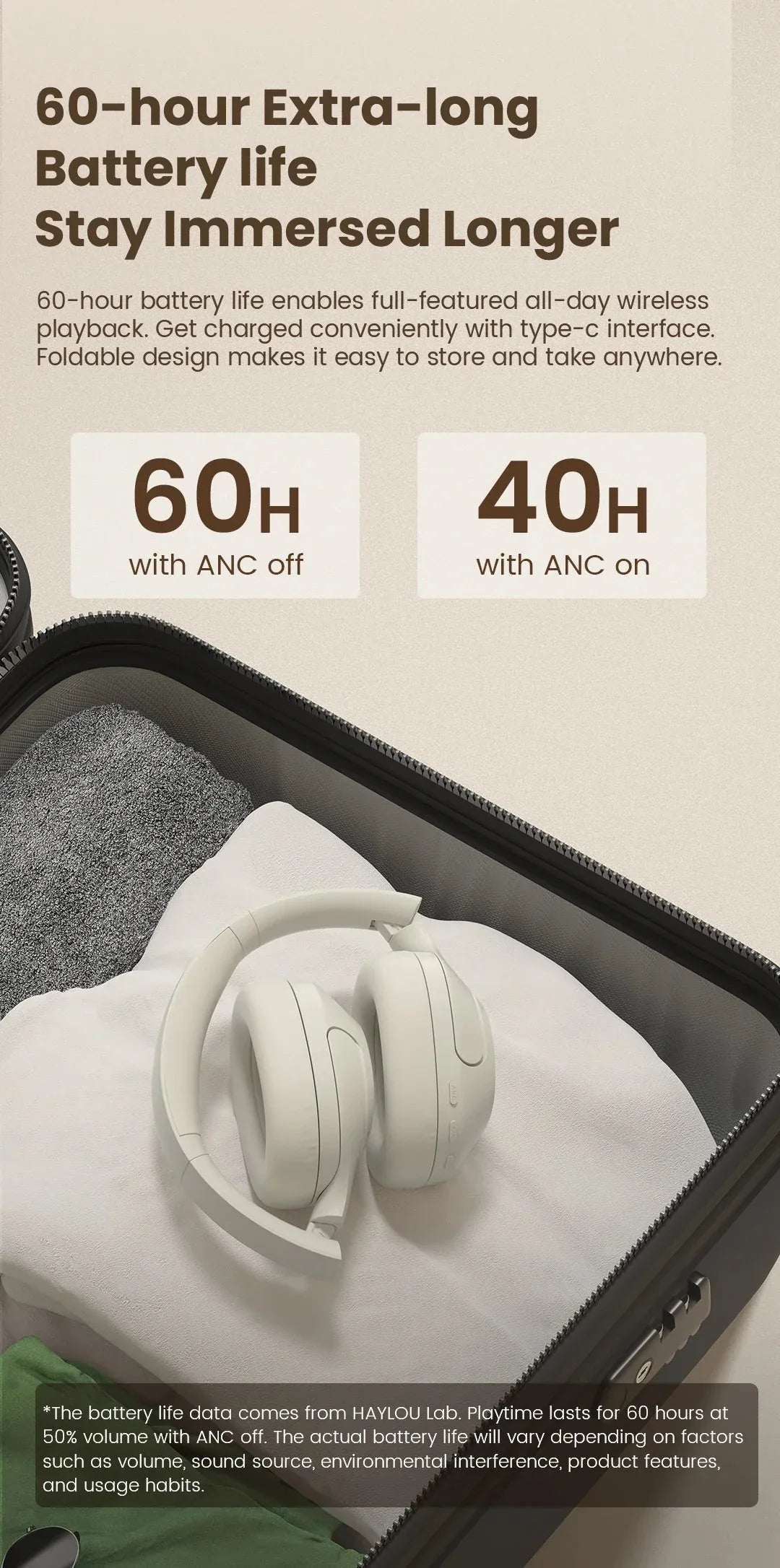 S35 ANC Wireless Headphones Haylou™ - RS Store